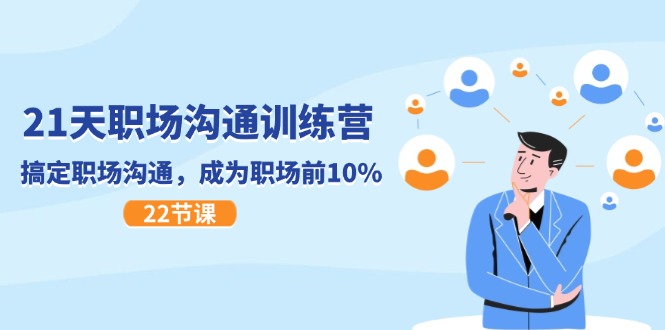 （11615期）21天职场沟通特训营，搞定 职场沟通，成为 职场前10%（22节）-万三聊项目