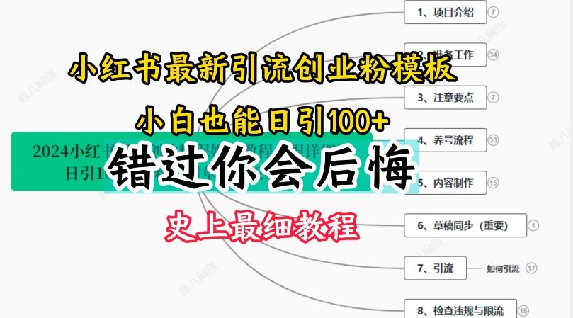 2024小红书引流创业粉史上最细教程，手把手教你引流【揭秘】-万三聊项目