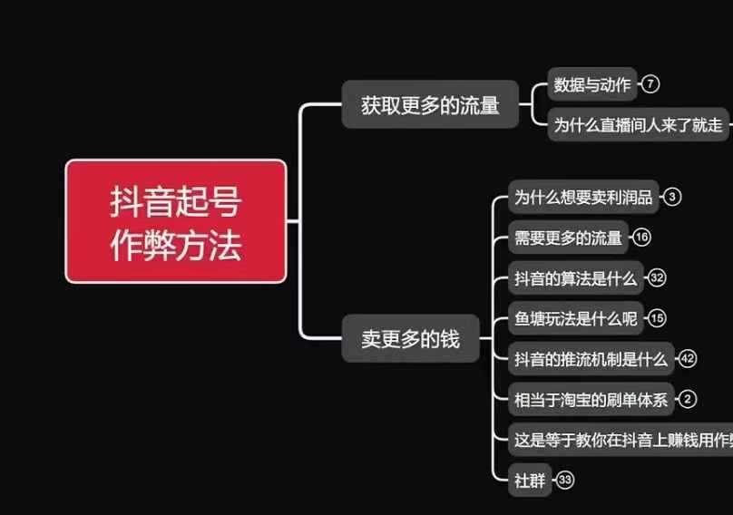 古木抖音起号作弊方法鱼塘起号，获取更多流量，卖更多的钱-万三聊项目