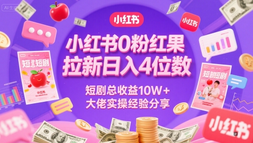 小红书0粉红果短剧拉新日入4位，数短剧总收益10W+大佬实操经验分享-万三聊项目