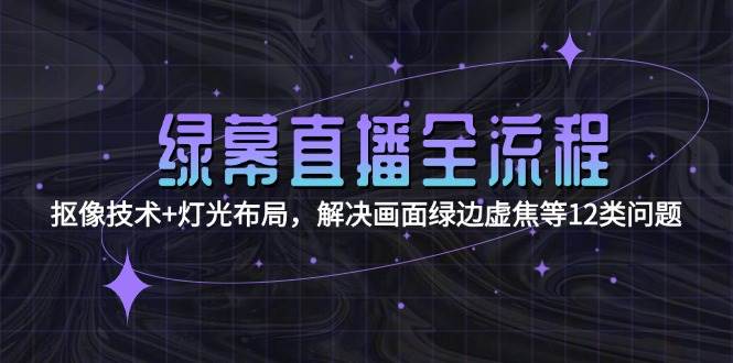 绿幕直播全流程：抠像技术+灯光布局，解决画面绿边虚焦等12类问题-万三聊项目