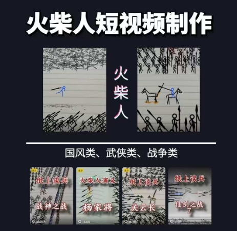 火柴人短视频-纸上谈兵，独一无二的视频展示风格，国风，战争动画，短视频差异化新赛道-万三聊项目