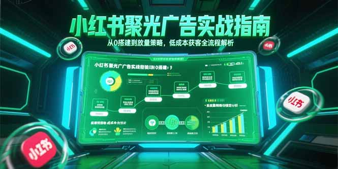 小红书聚光广告实战指南，从0搭建到放量策略，低成本获客全流程解析-万三聊项目