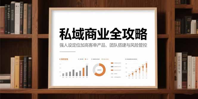 私域商业全攻略，强人设定位加高客单产品，团队搭建与风险管控-万三聊项目