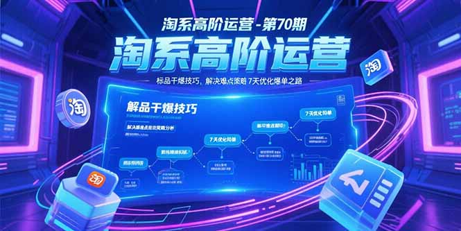淘系高阶运营-第70期，标品干爆技巧，解决难点策略，大佬操盘方法-万三聊项目