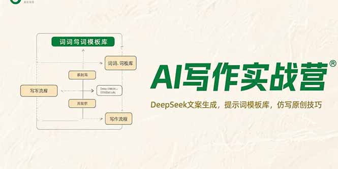 AI写作实战营，DeepSeek文案生成，提示词模板库，仿写原创技巧-万三聊项目