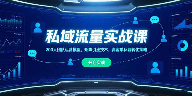 私域流量实战课，200人团队运营模型，矩阵引流技术，高客单私聊转化策略-万三聊项目