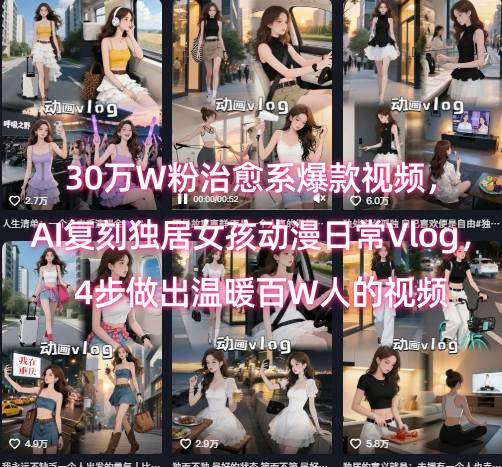 30万W粉治愈系爆款视频，AI复刻独居女孩动漫日常Vlog，4步做出温暖百W人的视频-万三聊项目