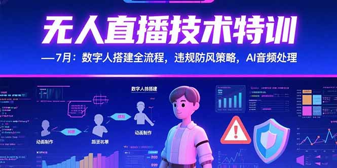 无人直播技术特训-7月：数字人搭建全流程，违规防风策略，AI音频处理-万三聊项目