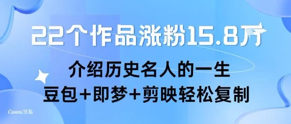 22个作品涨粉15.8W ，介绍历史名人的一生 ， 豆包+即梦+剪映轻松复制-万三聊项目
