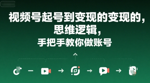 视频号起号到变现的思维逻辑，手把手教你做账号-万三聊项目