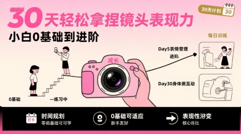 30天轻松拿捏镜头表现力，小白0基础到进阶-万三聊项目