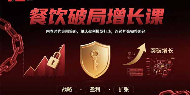 餐饮破局增长课：内卷时代突围策略，单店盈利模型打造，连锁扩张完整路径-万三聊项目