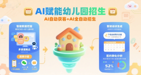 AI赋能幼儿园招生，AI自动获客+AI全自动招生-万三聊项目