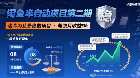 闲鱼半自动项目第二期，可能是迄今为止最稳的项目，兼职月收益9k-万三聊项目