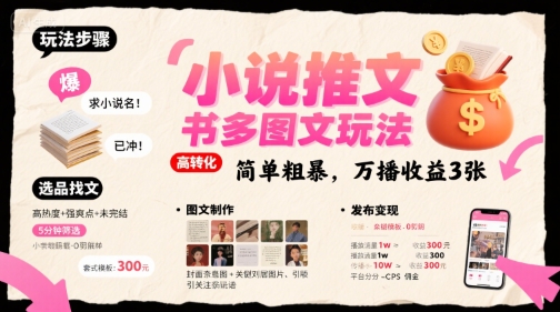 小说推文小红书多图文玩法，简单粗暴，万播收益3张-万三聊项目