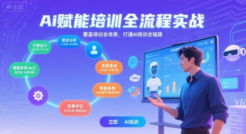 AI赋能培训全流程实站，覆盖培训全场景，打通 Al培训全链路-万三聊项目
