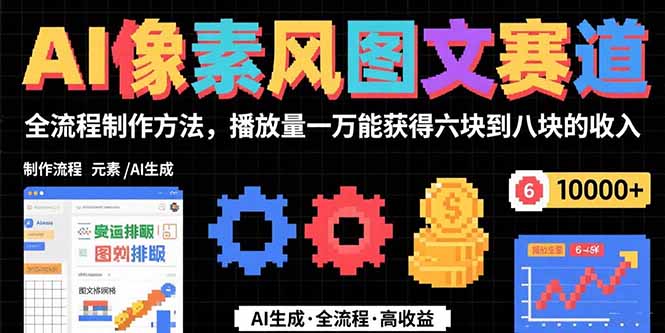 AI像素风图文赛道：全流程制作方法，播放量一万能获得6块到8块的收入-万三聊项目