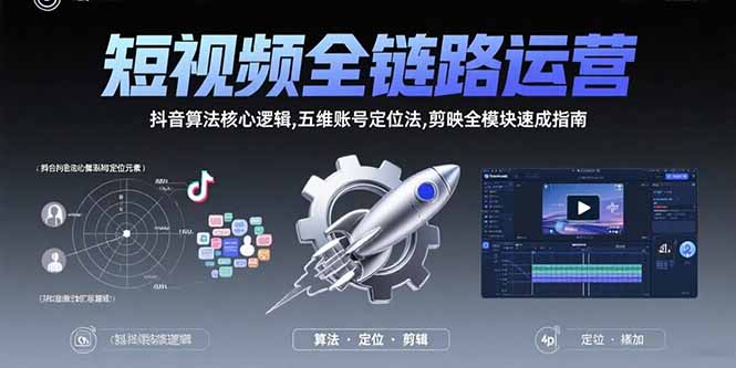 短视频全链路运营：抖音算法核心逻辑,五维账号定位法,剪映全模块速成指南-万三聊项目