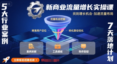 新商业流量增长实操课，找到增长机会，加速流量布局-万三聊项目