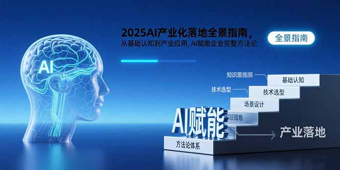 2025AI产业化落地全景指南，从基础认知到产业应用，AI赋能企业完整方法论-万三聊项目