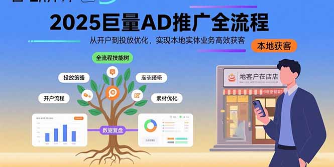 2025巨量AD推广全流程，从开户到投放优化，实现本地实体业务高效获客-万三聊项目