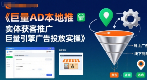 巨量AD本地推实体获客推广，巨量引擎广告投放实操-万三聊项目