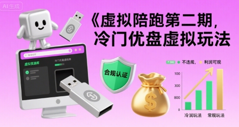 虚拟陪跑第二期，冷门优盘虚拟玩法，不违规，利润可观-万三聊项目