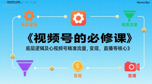 视频号的必修课，视频号的底层逻辑及核心视频号精准流量，变现，直播等核心-万三聊项目