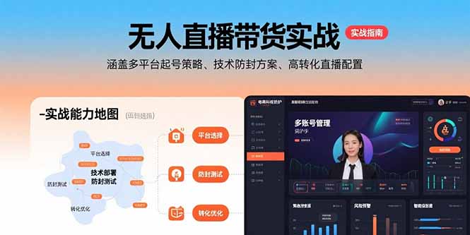 无人直播带货实战，涵盖多平台起号策略、技术防封方案、高转化直播配置-万三聊项目