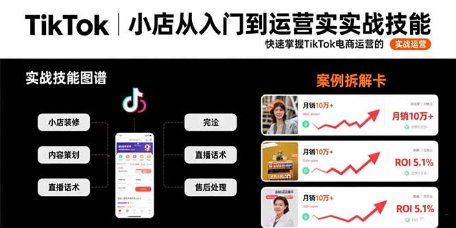 TikTok小店从入门到运营实战技能：快速掌握TikTok电商运营的完整方法论-万三聊项目