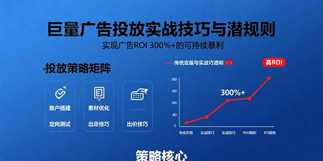 巨量广告投放实战技巧与潜规则：实现广告ROI 300%+的可持续暴利-万三聊项目
