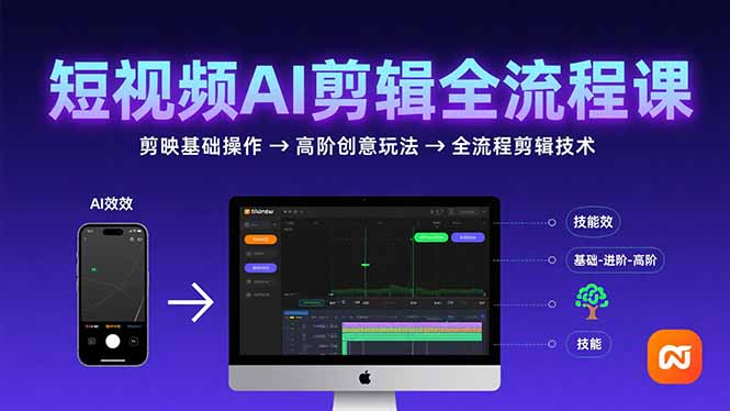短视频AI剪辑技能，从剪映基础操作到高阶创意玩法，全流程剪辑技术-万三聊项目