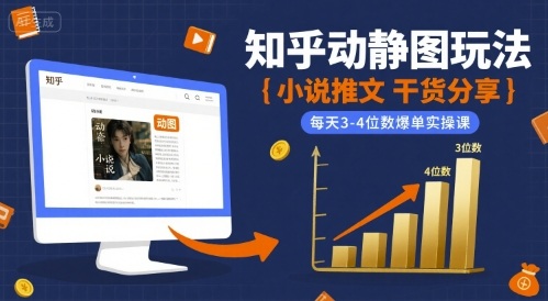 小说推文干货分享之知乎动静图玩法，每天3-4位数爆单实操课-万三聊项目