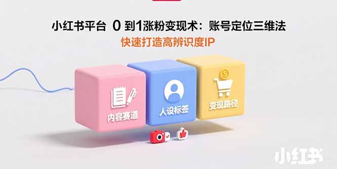 小红书平台0到1涨粉变现术：账号定位三维法，快速打造高辨识度IP-万三聊项目