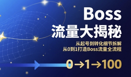 Boss流量大揭秘，从起号到转化细节拆解，从0到1打造Boss流量全流程-万三聊项目