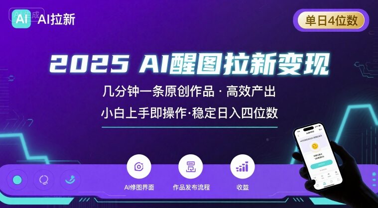 2025最强AI醒图拉新，几分钟一条原创作品，单日收入4位数，小白也能上手操作-万三聊项目