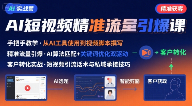 AI+短视频引爆精准客户实战营，手把手教你引爆Ai短视频精准流量-万三聊项目