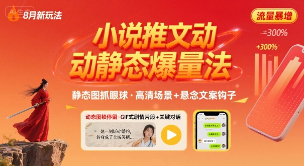 8月小说推文全新玩法，动静态图片+搭配小说文案爆量玩法-万三聊项目