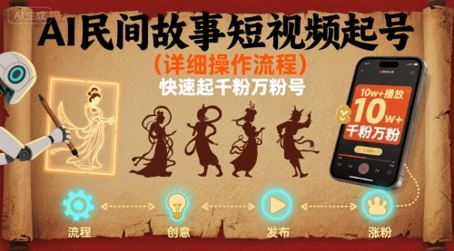 AI民间故事短视频起号，详细操作流程，快速起千粉万粉号-万三聊项目