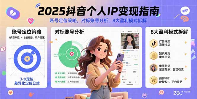 2025抖音个人IP变现指南，账号定位策略，对标账号分析，8大盈利模式拆解-万三聊项目