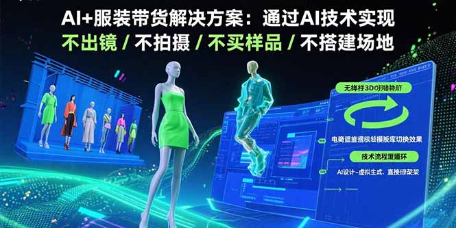 AI+服装带货解决方案：通过AI技术实现 不出镜/不拍摄/不买样品/不搭建场地-万三聊项目