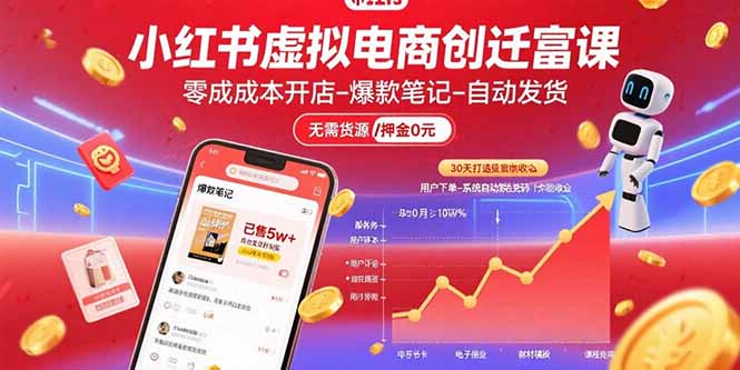 小红书虚拟电商创富课：零成本开店/爆款笔记/自动发货,30天打造被动收入-万三聊项目