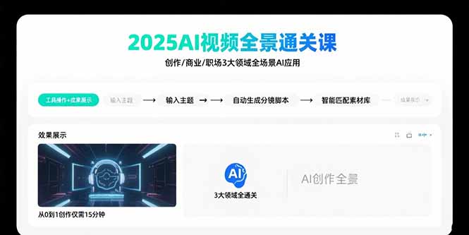 2025AI视频全景通关课：涵盖创作/商业/职场3大领域 掌握AI全场景应用-万三聊项目
