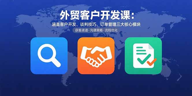 外贸客户开发课：涵盖客户开发、谈判技巧、订单管理三大核心模块-万三聊项目