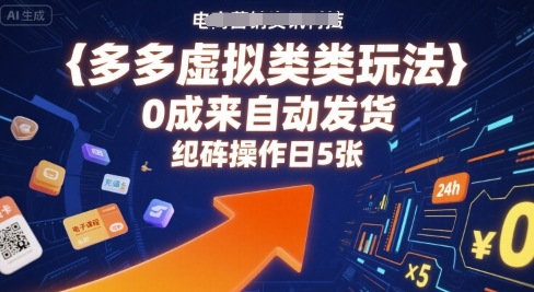 多多虚拟类目玩法，0成本全自动发货，矩阵操作日5张-万三聊项目